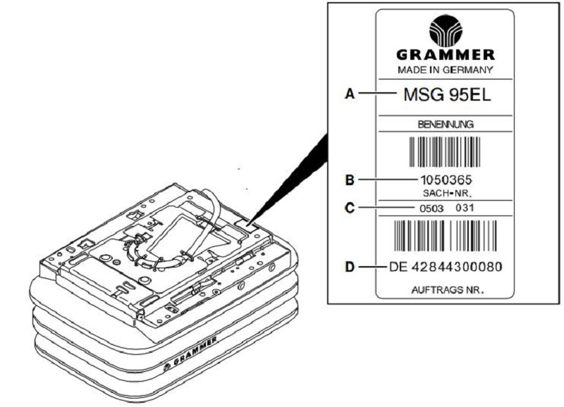 Typenschild-MSG-95